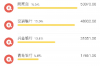 沧州银谷普惠催收：专业高效，守护金融安全