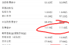 接到电话说是催收的：如何应对电话催收