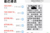 吉县追债公司怎么收费？揭秘追债行业的收费标准